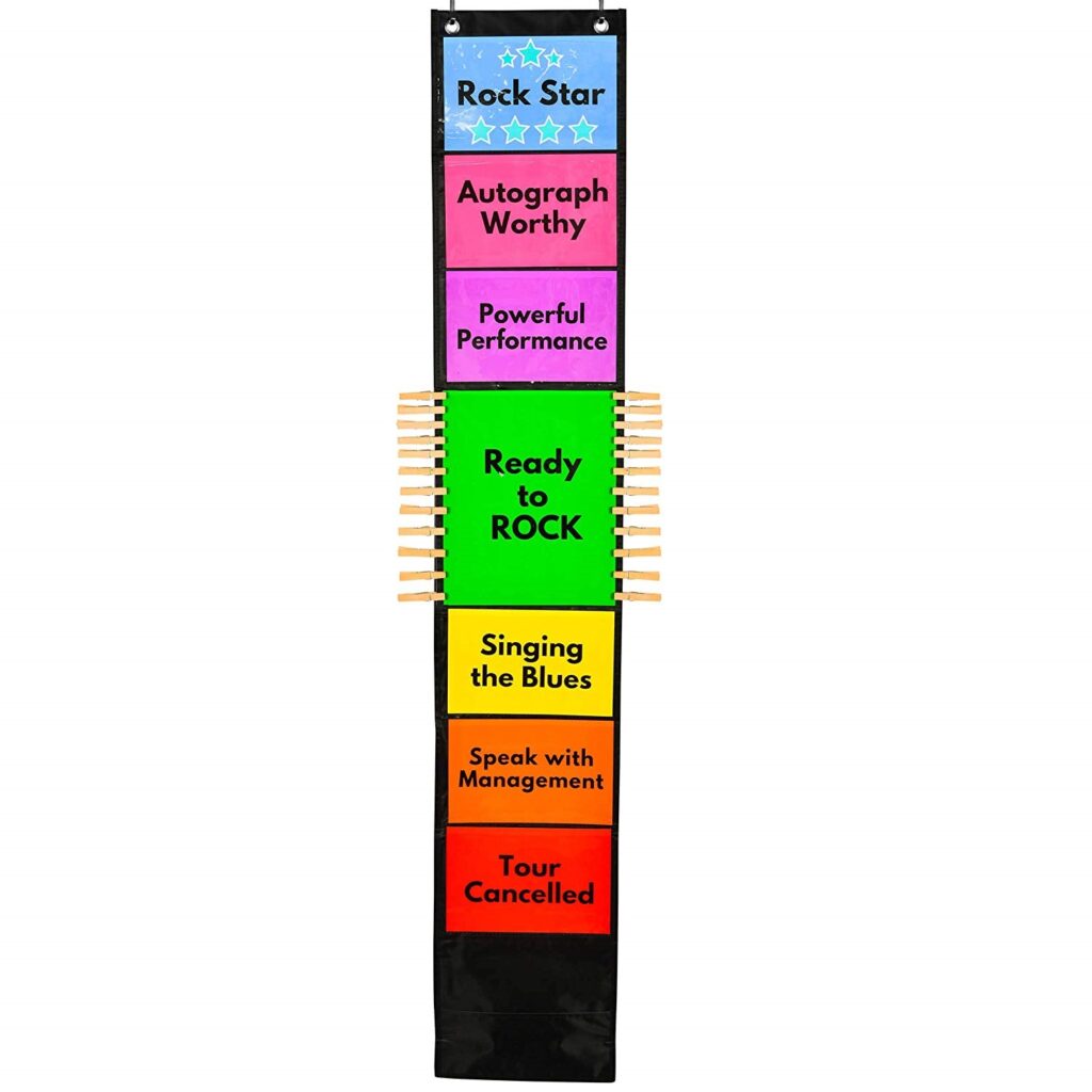 Classroom Management Color Chart