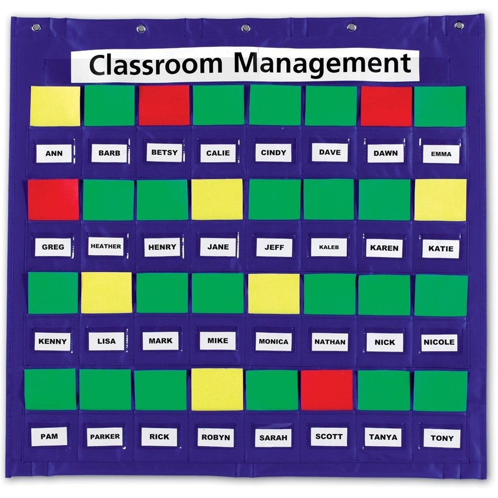 Behavior Management Chart For Preschoolers
